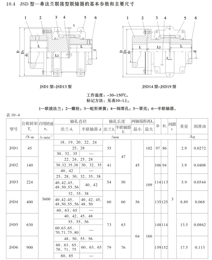 JSD型单法兰联接型联轴器